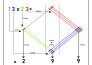 draw mathematics illustrations, math figures, and graph perfectly